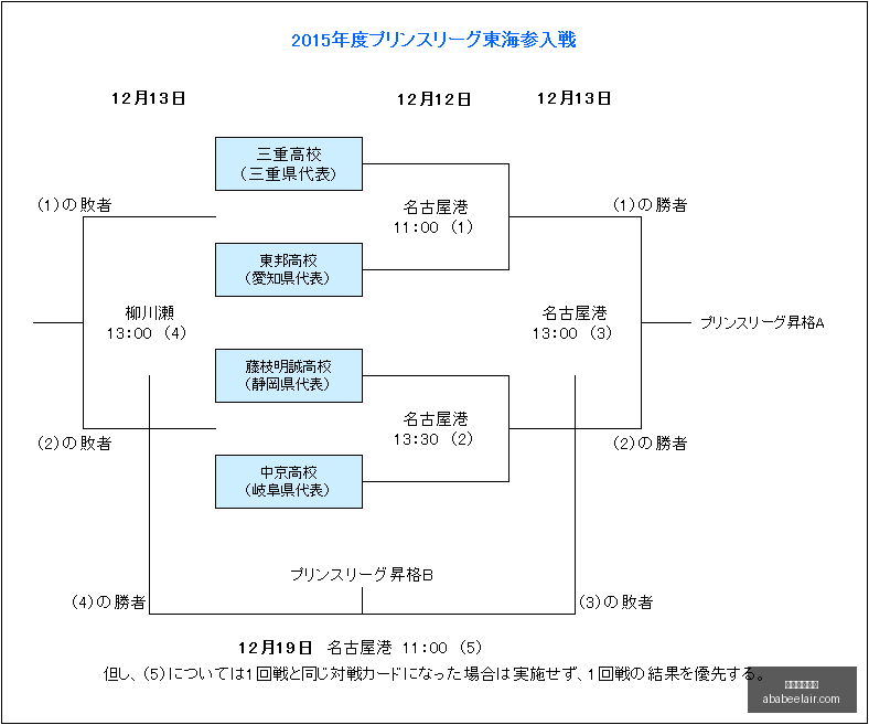 马龙王者重,返巅峰,再获圣勃莱,星空体育官网,星空体育App,星空体育直播,星空体育娱乐平台,星空体育官网