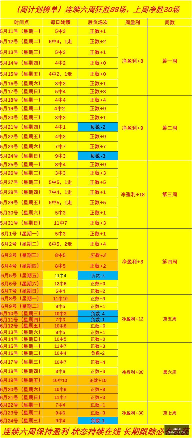 切尔西签下,昆达,万欧转会费,星空体育官网,星空体育App,星空体育直播,星空体育娱乐平台,星空体育官网