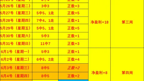 切尔西签下昆达，5100万欧转会费达成协议